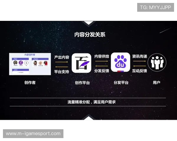 内容影响力评估体系完善 助力品牌科学选择分发渠道